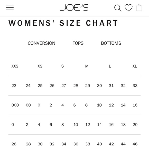 JOE’S JEANS The Brixton Straight & Narrow Dark Blue Wash Mid Rise Denim W33  XL - Picture 9 of 16